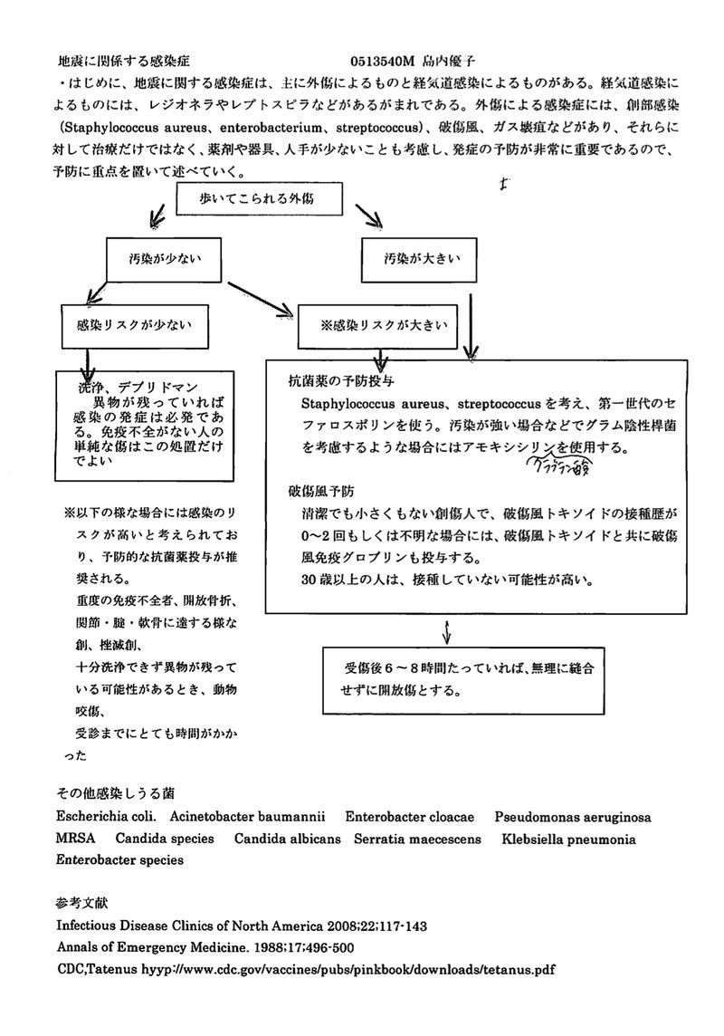 2011年04月11日07時31分16秒4