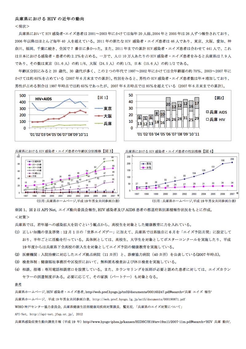 兵庫県におけるHIVの近年の動向