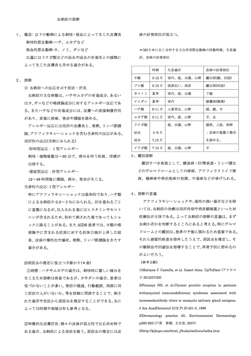 虫刺症の診断