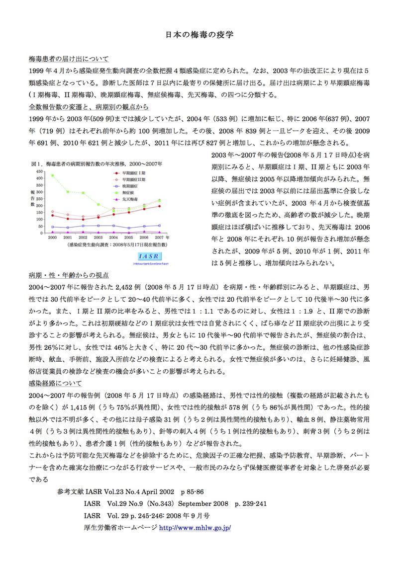 日本の梅毒の疫学