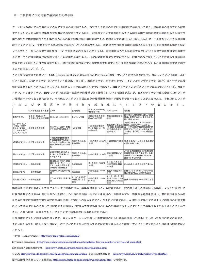 ガーナ渡航時に予防可能な感染症とその手段